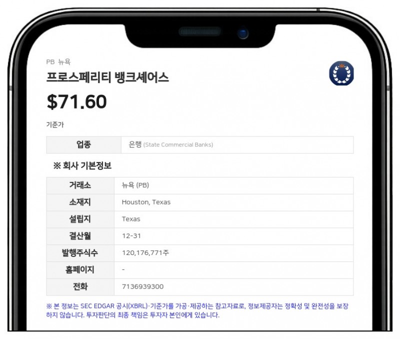 프로스페리티 뱅크셰어스, 2분기 순이자마진 3.47% 기록…스텔라 합병 완료