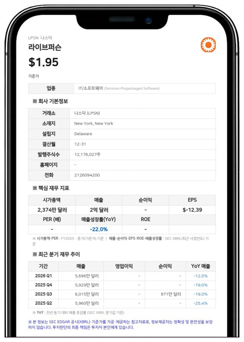 사운드하운드 AI, 라이브퍼슨 인수 절차 진행…S-4 등록보고서 제출
