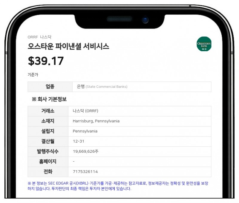 오스타운 파이낸셜, 2분기 순이익 2115만 달러…전년比 8.8% 증가
