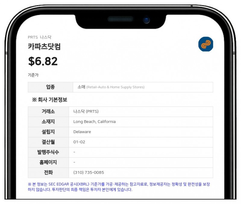 카파츠닷컴, 2분기 순손실 322만 달러로 대폭 축소…조정 EBITDA 흑자 전환