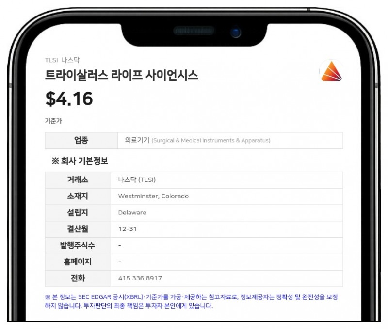 트라이살러스 라이프 사이언시스, 2분기 순손실 919만 달러 기록…적자폭 확대