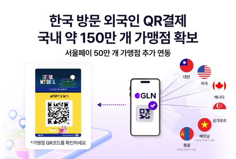 /GLN인터내셔널