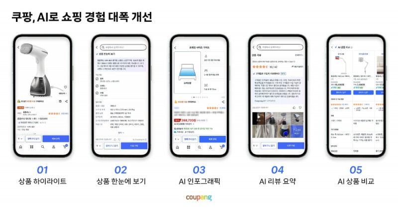 쿠팡 AI가 바꾼 쇼핑 경험. 복잡한 스펙은 이미지로, 수백 개 리뷰는 한눈에…