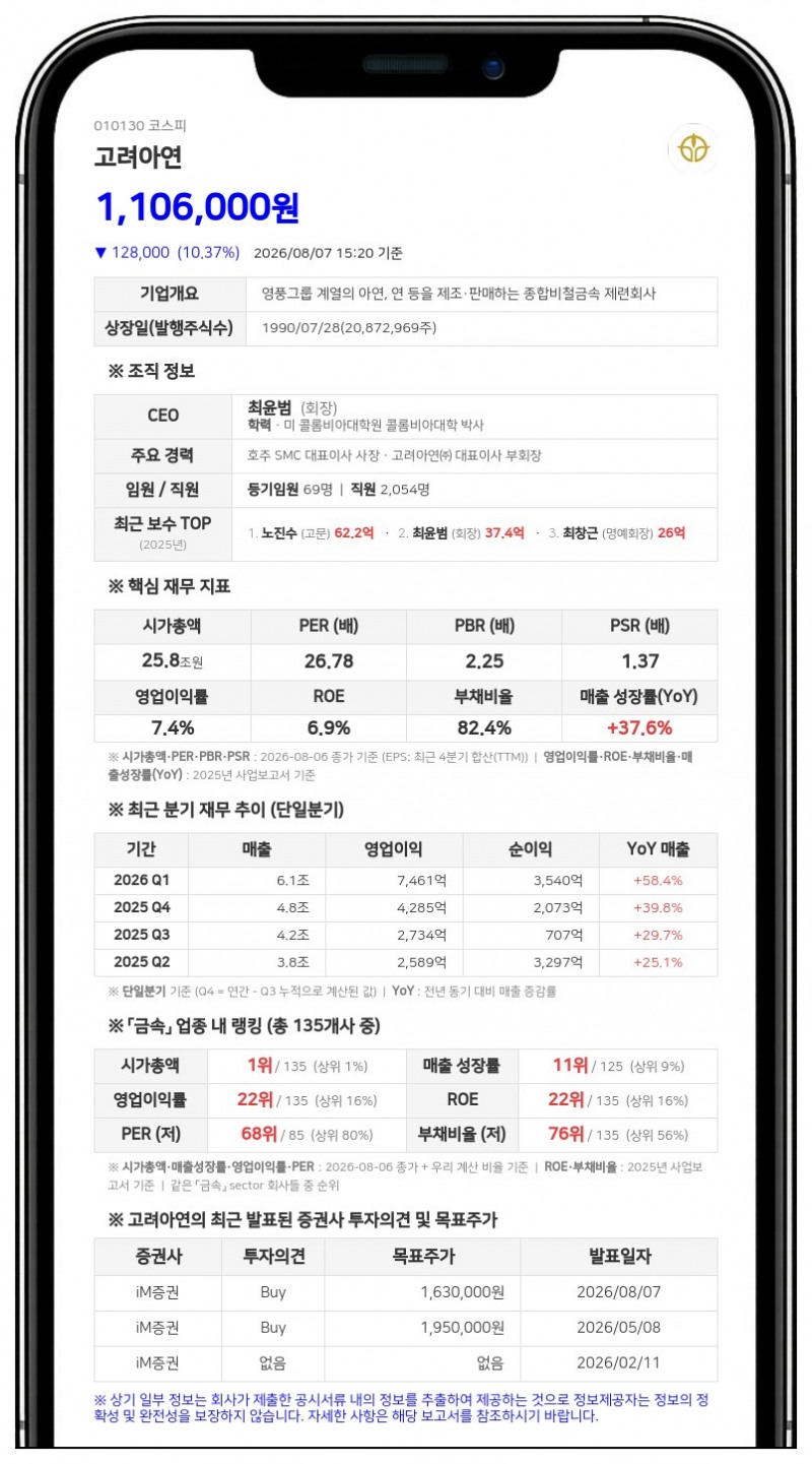 고려아연 경영권 분쟁 일단락 되나...영풍 등 소송 취하 화해권고결정 수용