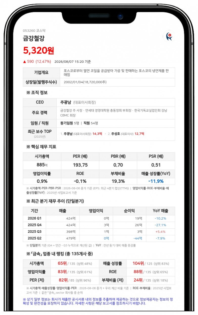 금강철강 경영권 분쟁 소송 발생…대표이사·사내이사 직무집행정지가처분 신청 접수