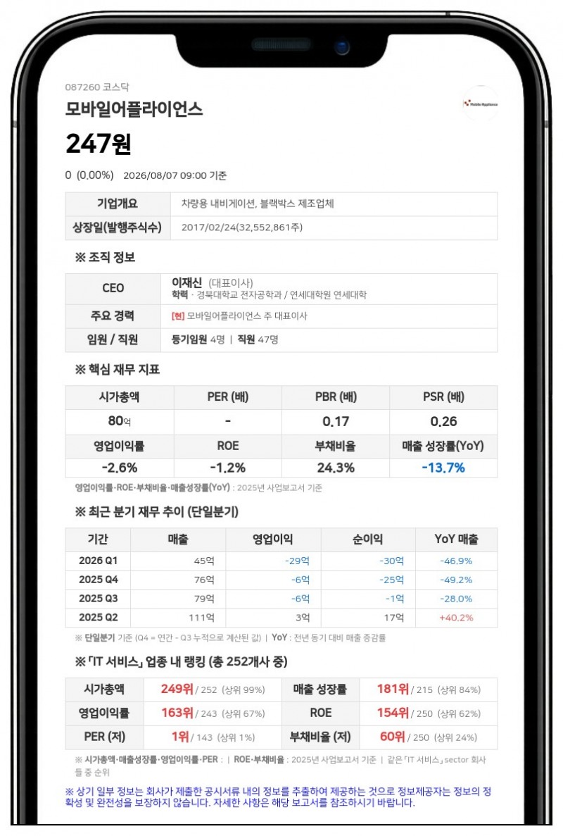 모바일어플라이언스 경영권 분쟁…주주명부 열람 가처분 신청 제기돼