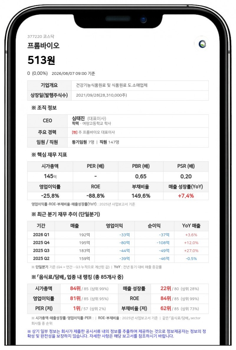 프롬바이오, 액면병합 변경상장으로 8월 10일 거래 재개