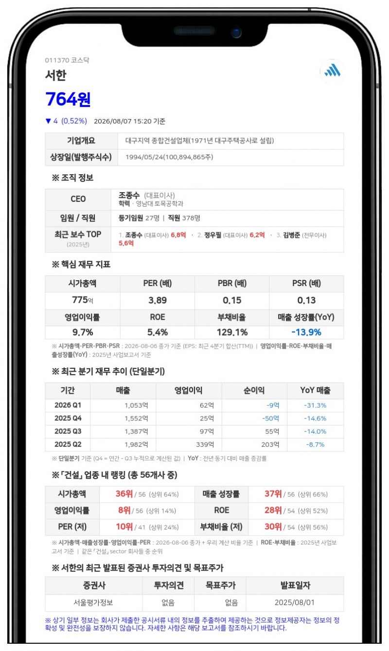 서한, 주식병합에 따른 전자등록 변경으로 주권거래 정지... 8월 12일부터 효력 발생