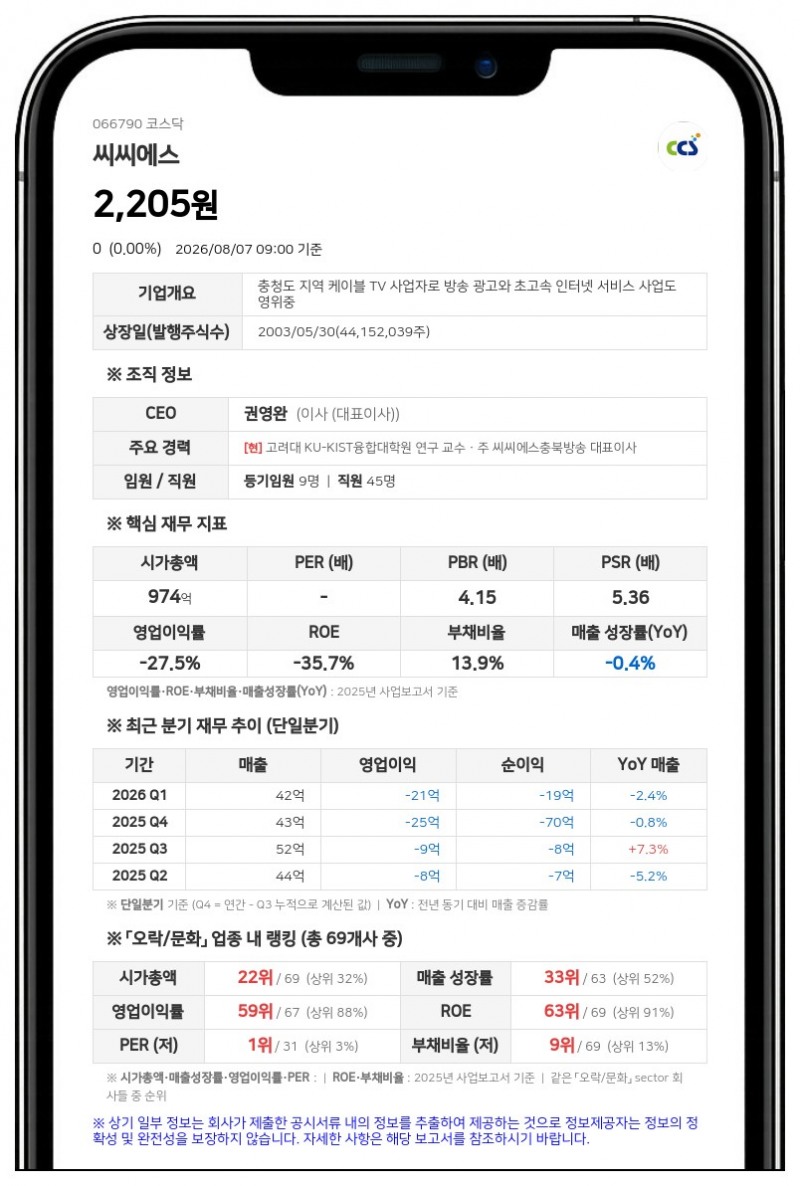 법원, 씨씨에스 소액주주 '일시 이사 선임' 즉시항고 모두 기각