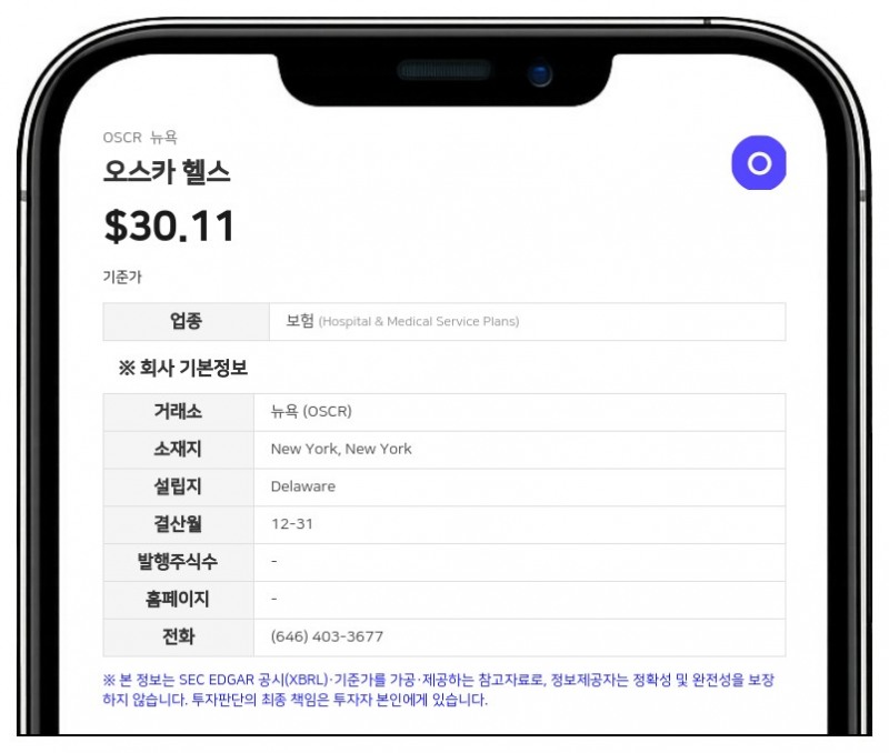 오스카 헬스, 2분기 대손충당금 설정액 4818만 달러로 급증