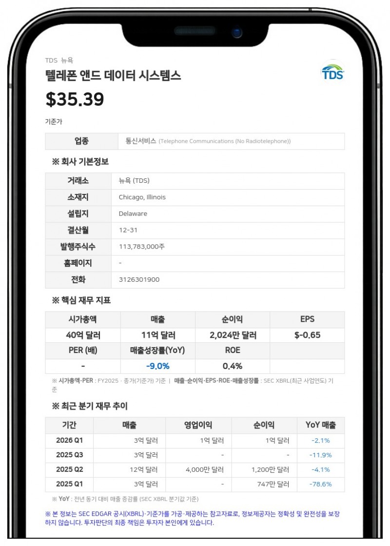 텔레폰 앤드 데이터 시스템스, DISH 파산 여파에 매출 인식 중단…스펙트럼 매각 세금 1억7000만달러 3분기 납부 예정