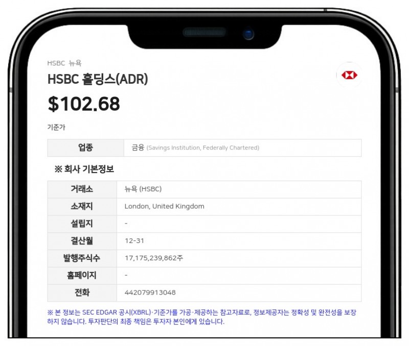 HSBC 홀딩스, 총 67억 5000만 달러 규모 선순위 무담보 채권 발행