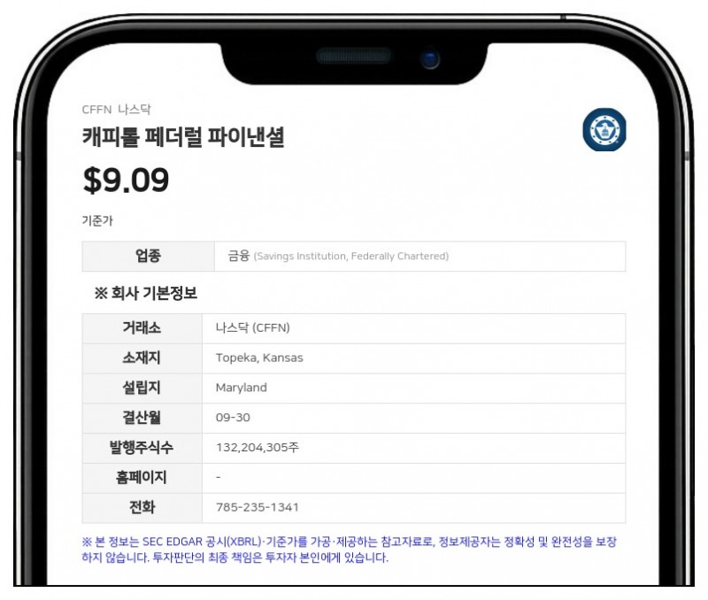 캐피톨 페더럴 파이낸셜, 3분기 순이익 2357만 달러 기록... 전년 동기 대비 28% 증가