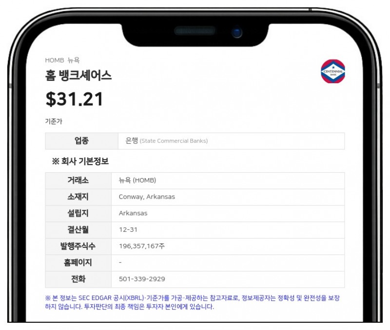 홈 뱅크셰어스, 마운틴 커머스 뱅코프 인수 완료…1억 4600만 달러 규모 주식 발행