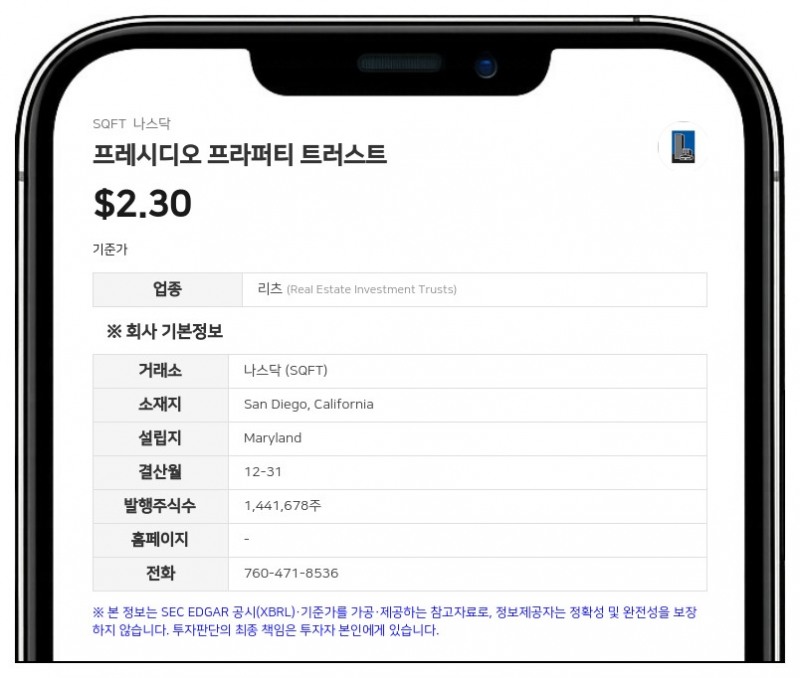 프레시디오 프라퍼티 트러스트, 2025년 말 부동산 순장부가치 1억 865만 달러 기록