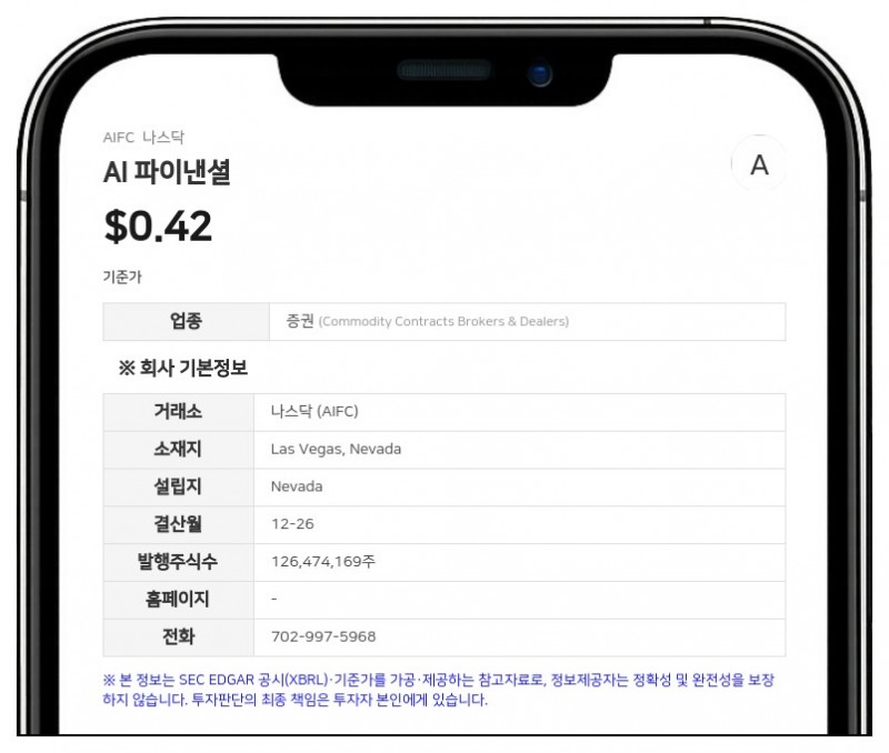 AI 파이낸셜, 캐나다 자회사 'ALT 5 시그마' 1200만 달러에 매각
