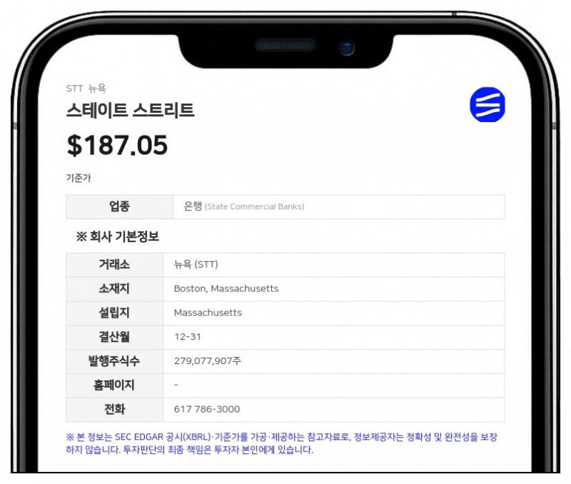 스테이트 스트리트, 5억 달러 규모 우선주 예탁주식 발행…순수입금 4억 9570만 달러 예상