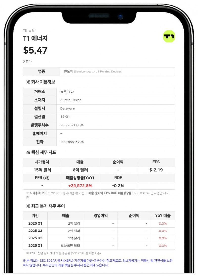 T1 에너지, 에버볼트 보유 보통주 1361만 주 재매각 등록 추진