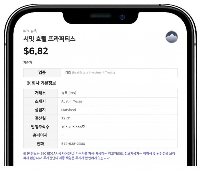 서밋 호텔 프라퍼티스, 2억 달러 규모 보통주 ATM 발행 프로그램 가동