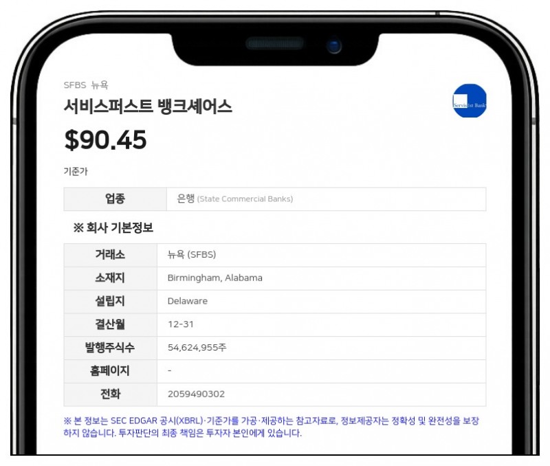 서비스퍼스트 뱅크셰어스, 2대1 주식 분할 단행…2분기 순이익 8576만 달러로 39.7% 급증