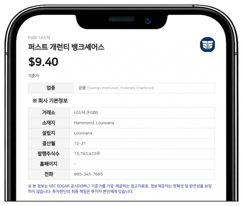 퍼스트 개런티 뱅크, 미 FDIC·루이지애나 금융기관국과 동의명령 체결…자본 확충 및 배당 제한 조치