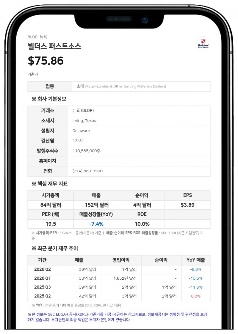빌더스 퍼스트소스, 가야트리 나라얀 기술·디지털 솔루션 부문 사장 해임