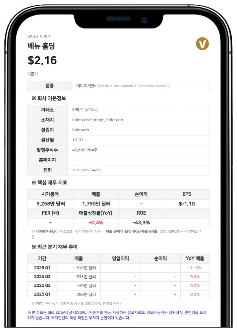 베뉴 홀딩, 티켓마스터와 독점 티켓팅 계약 체결