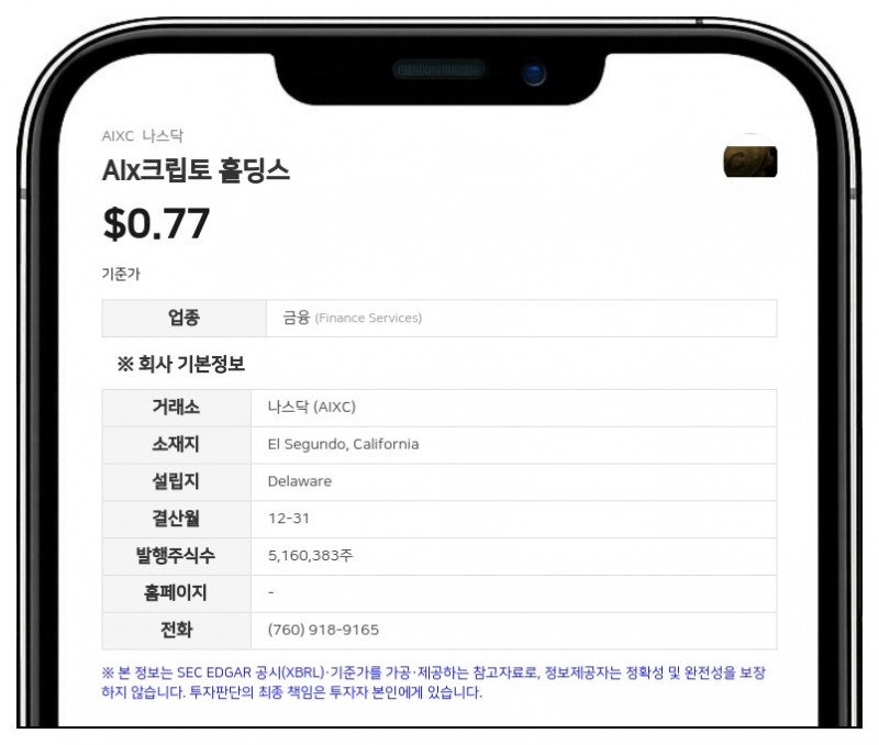 AIx크립토 홀딩스, 2분기 순손실 418만 달러 기록… 로봇 공유 플랫폼 '로보쉐어' 하반기 집중