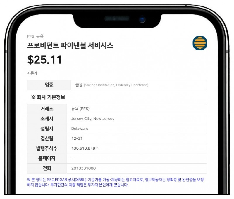 프로비던트 파이낸셜, 2분기 대출 포트폴리오 확대로 충당금 적립액 증가