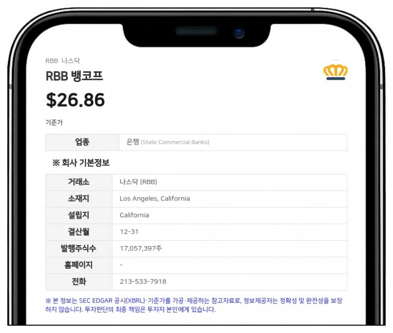 RBB 뱅코프, 2분기 순이익 1014만 달러 기록... 전년비 8.6% 증가