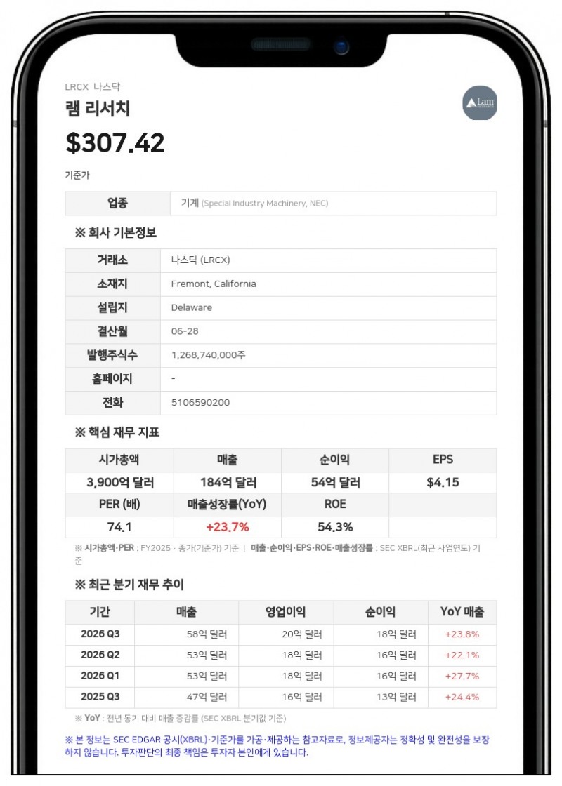 램 리서치, 2026 회계연도 연간 보고서 발표…AI 수요가 메모리·비메모리 투자 견인