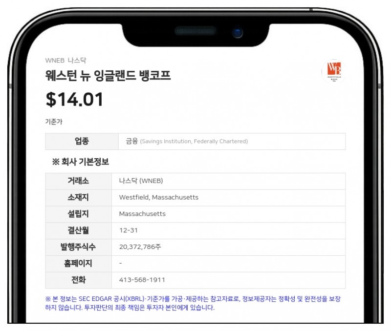 웨스턴 뉴 잉글랜드 뱅코프, 2분기 순이익 360만 달러 기록…자산 건전성 지표 일부 악화