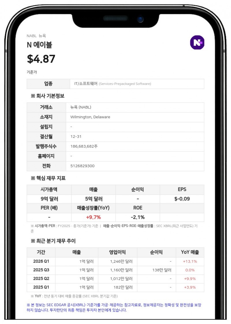 N 에이블, 내부회계관리제도 취약점 발견에 2025년도 보고서 정정 제출... "구독 매출 오류 수정"