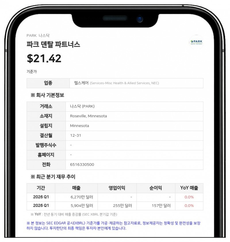파크 덴탈 파트너스, 빌리지 패밀리 덴탈 DSO 인수 합의…북카롤라이너 시장 진출