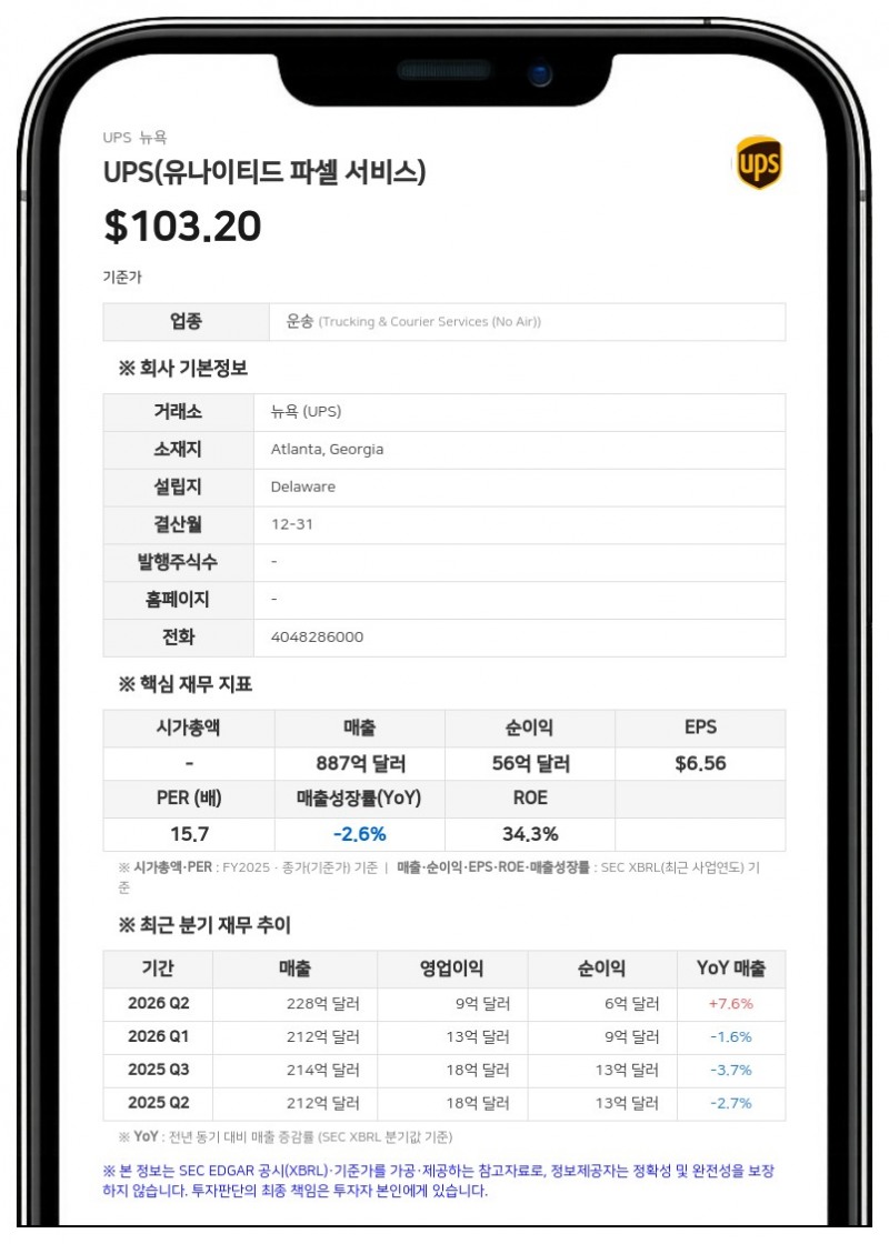 UPS, 선순위 채권 발행 추진…일부는 직원 연금 신탁에 출연