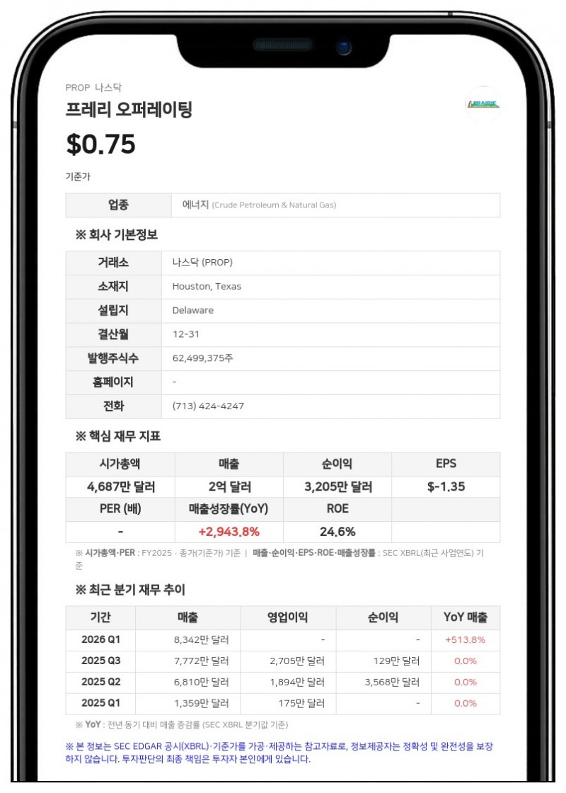프레리 오퍼레이팅, 허드슨 베이와 계약 변경…워런트 발행일 8월 14일로 연기