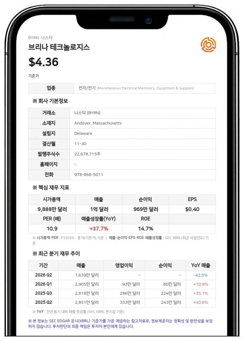 브리나 테크놀로지스, 히어로 디펜스 시스템즈 자산 인수 완료