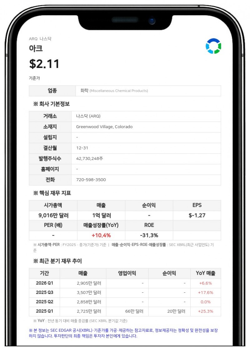 아크, 신임 CFO 시몬 스틴메츠 공식 취임…PFAS 제거 신제품 출시 추진