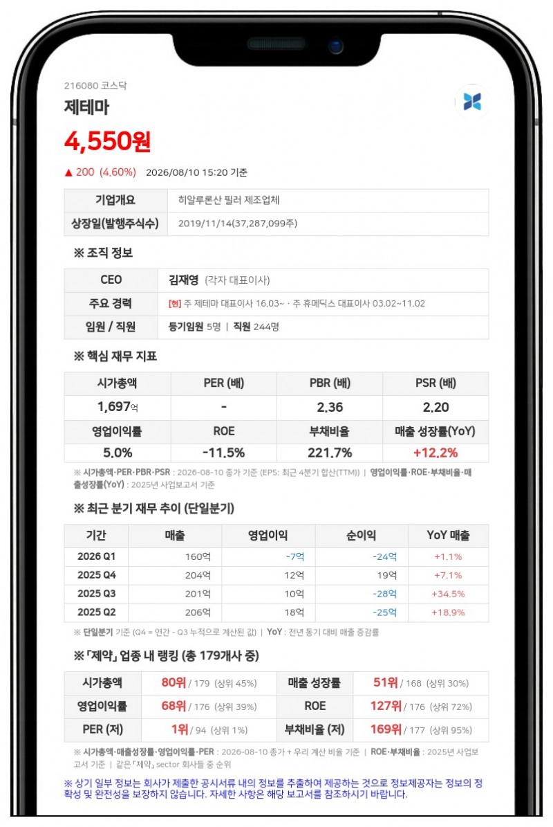 제테마 'JTM201' 중국 허가 신청 완료...임상 3상서 효능 입증