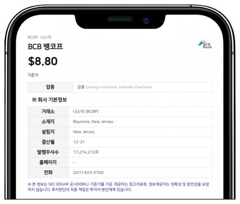 BCB 뱅코프, 2분기 1478만 달러 순손실…자산 건전성 악화에 충당금 부담 가중