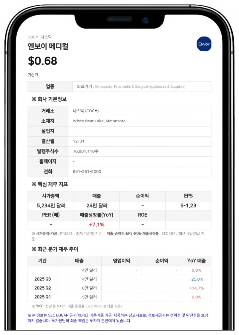 엔보이 메디컬, 완전 이식형 인공와우 FDA 승인 신청 개시…ATM 증권 발행 프로그램은 종료