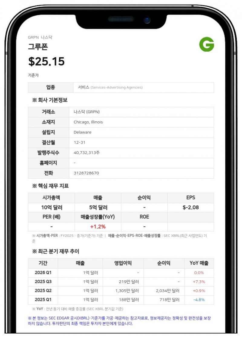 두산 센키플 그루폰 CEO, 지분율 32.0%로 확대