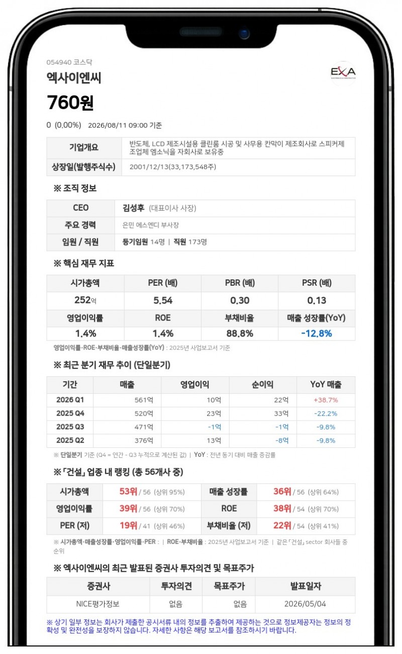 엑사이엔씨 거래정지 풀린다...액면병합 신주 상장으로 12일 매매 재개