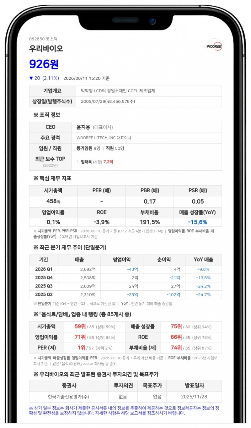 우리바이오 보통주 14일부터 거래 정지, 주식병합으로 전자등록 변경 절차 돌입