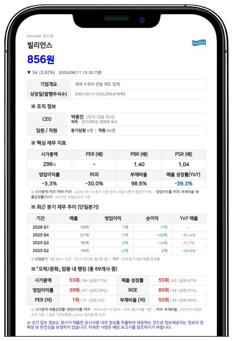 빌리언스 보통주 매매거래정지... 주식병합에 따른 전자등록 변경 사유