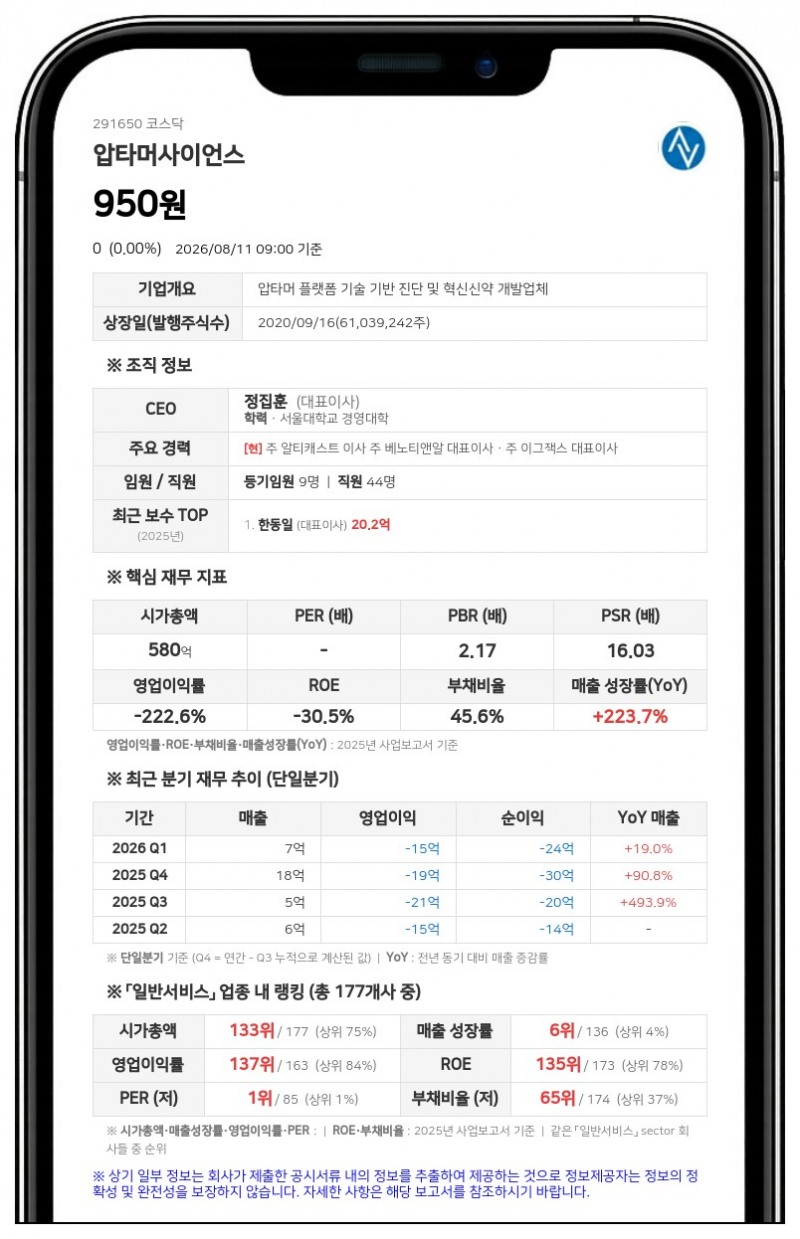 압타머사이언스 거래정지 풀린다... 액면병합 변경상장으로 12일 매매 재개