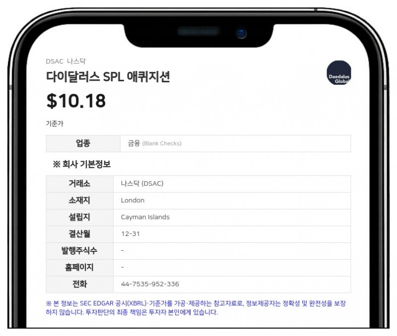 다이달러스 스페셜 애퀴지션, 2분기 순이익 213만 달러 기록
