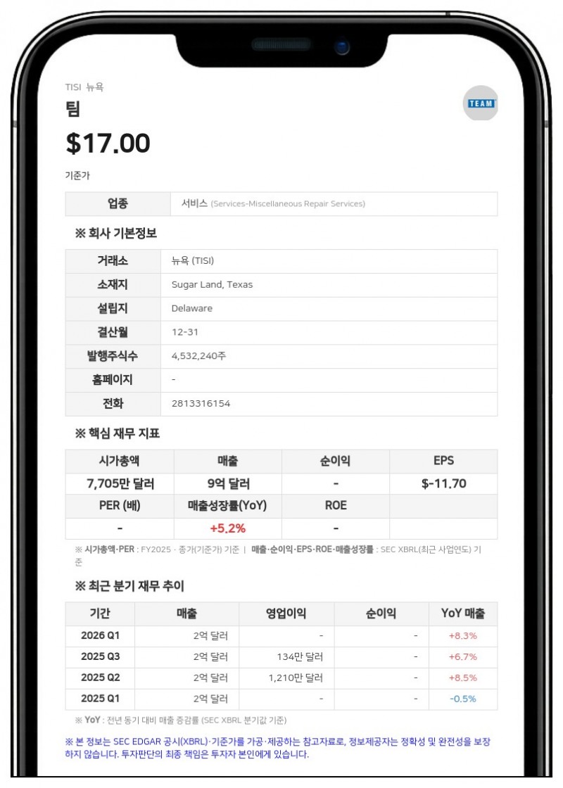 스텔렉스 캐피탈, 팀(TEAM) 지분 추가 인수로 최대주주 등극