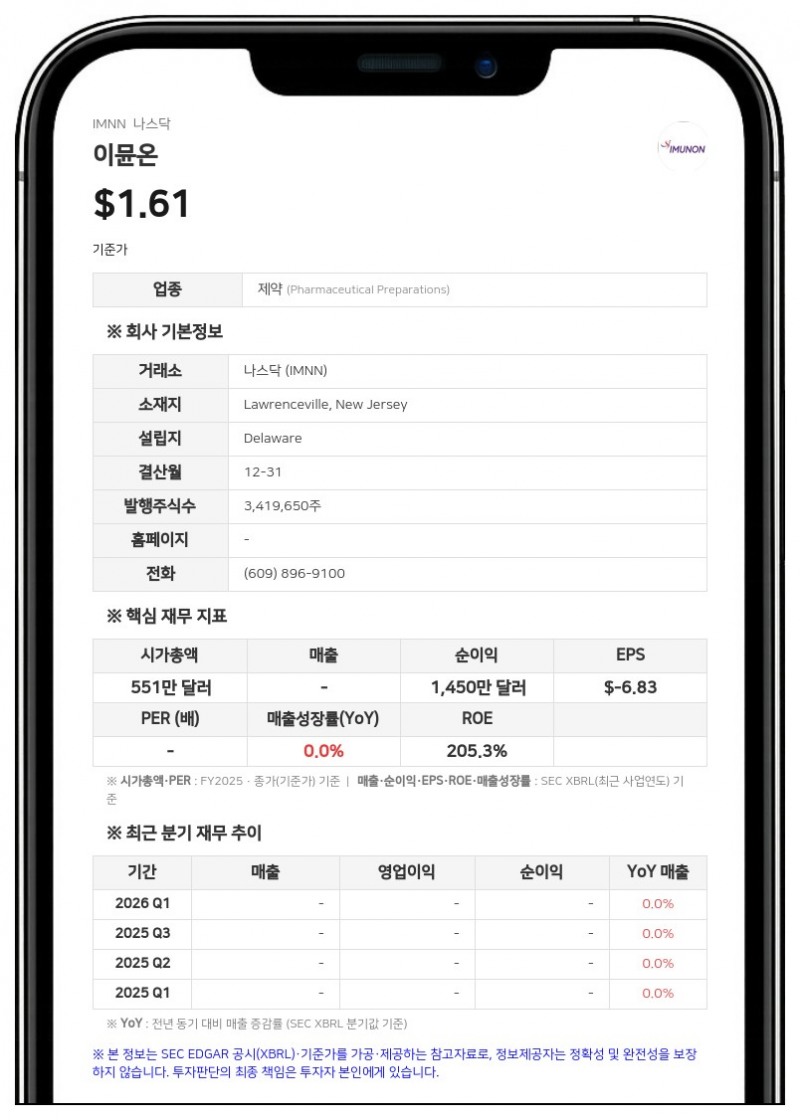 이뮨온, 계속기업 불확실성 직면…투자자와 상환권 포기·계약 수정 합의