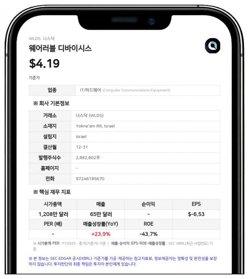 웨어러블 디바이시스, 주요 주주들과 협력 합의…이사회 7인 체제 개편 및 소송 취하